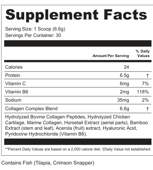 Supplement Facts for Echo