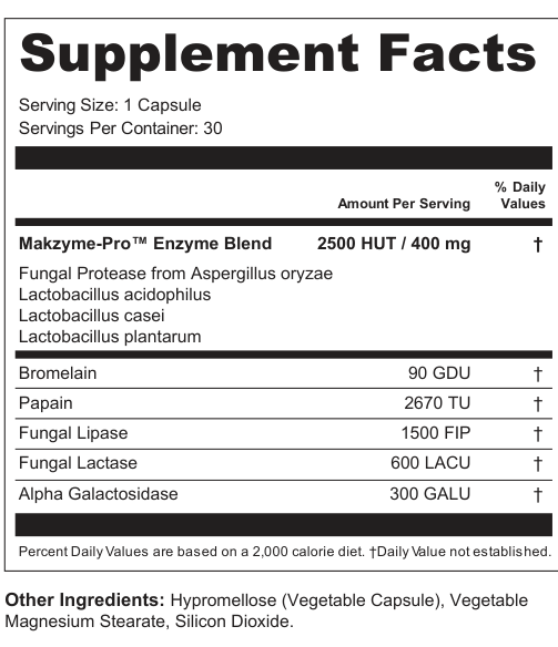Supplement Facts for Current