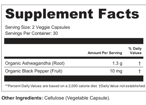 Supplement Facts for Zephyr